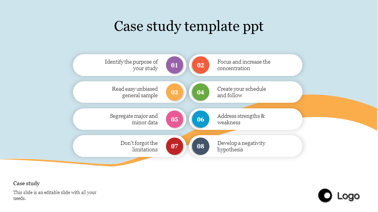 how to prepare a presentation for a case study